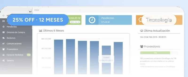 Plataforma de CheckPagos