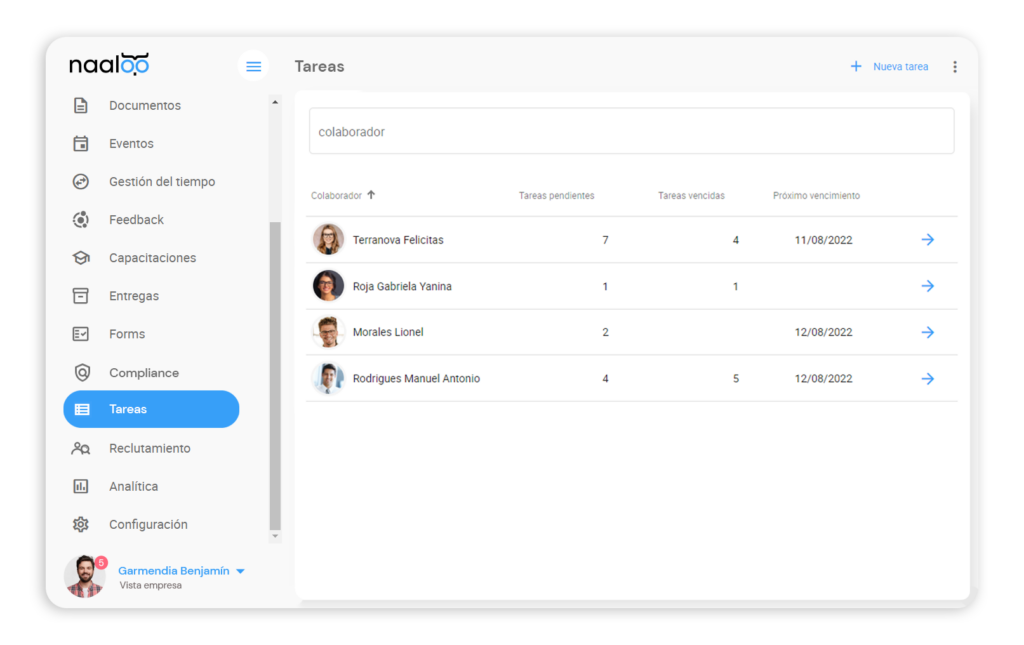Naaloo, Software de Recursos Humanos para pymes con tareas