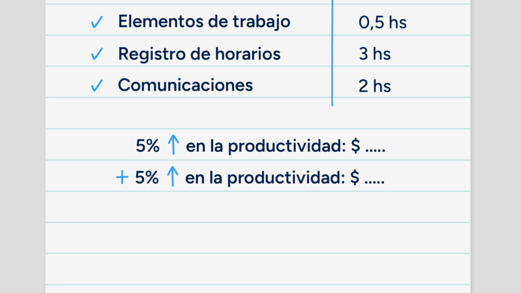 Costos software de redes sociales