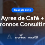 Gestión de personas en Gastronomía