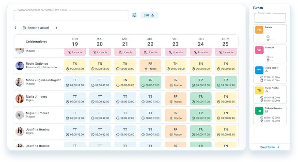 Cuadrantes de trabajo Pantalla