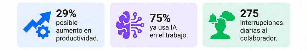 1-tendencias-recursos-humanos-ia