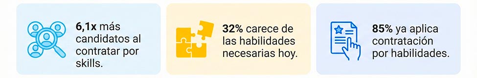 4-tendencias-recursos-humanos