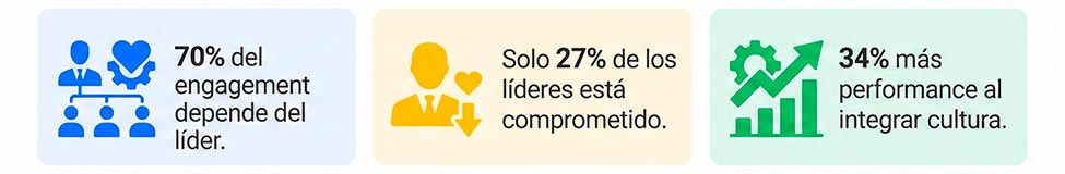 6-tendencias-recursos-humanos