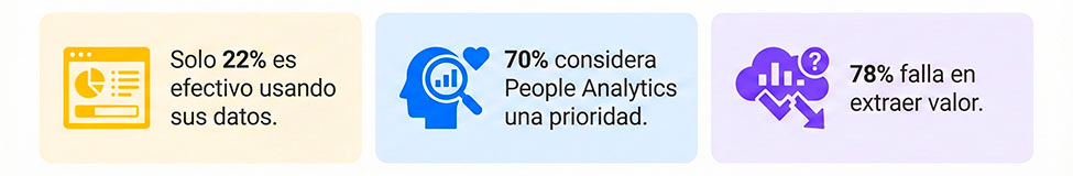 8-tendencias-recursos-humanos-data