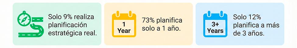 9-tendencias-recursos-humanos